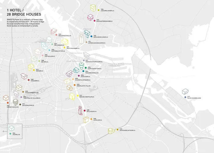 Sweets - Scharrebiersluis アパート *